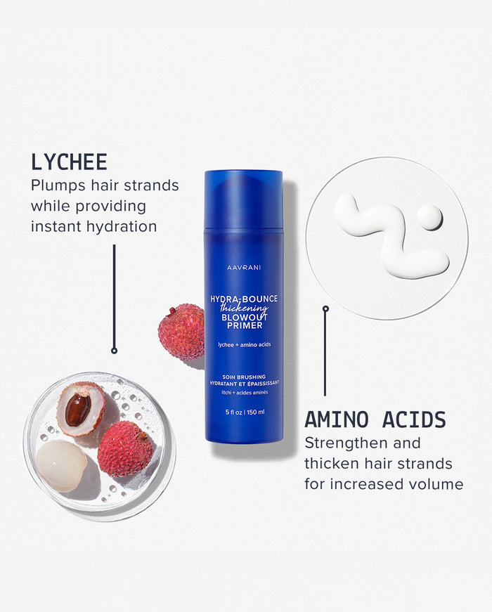 Hydra-Bounce Thickening Blowout Primer