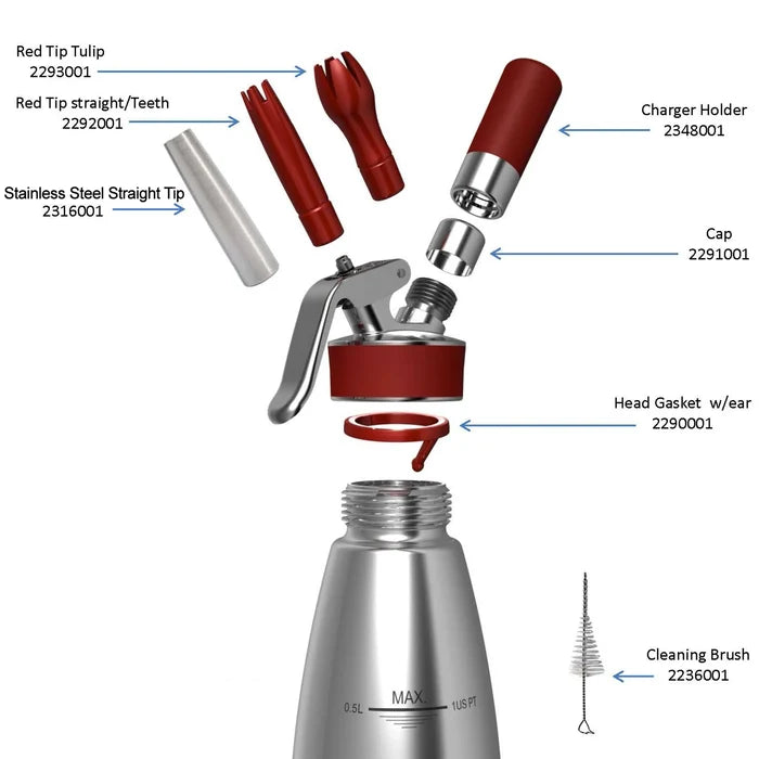 Profi Gourmet Whip - Quart