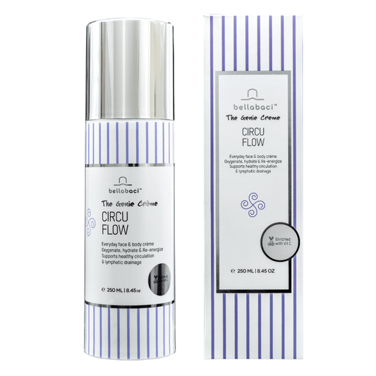 Bellabaci | Circu-Flow Genie Crème – Enriched with Vit C