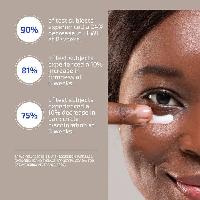 Codex - Antü Refining Eye Cream