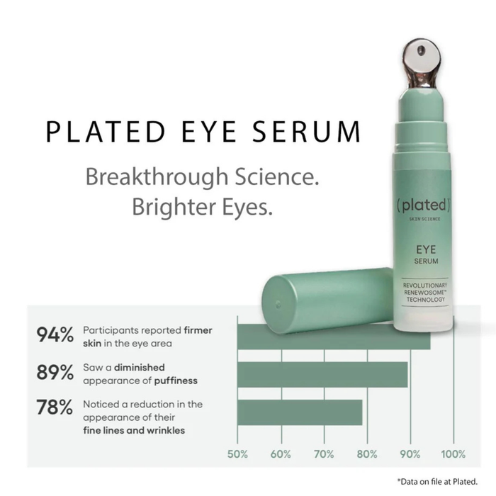 EYE Serum