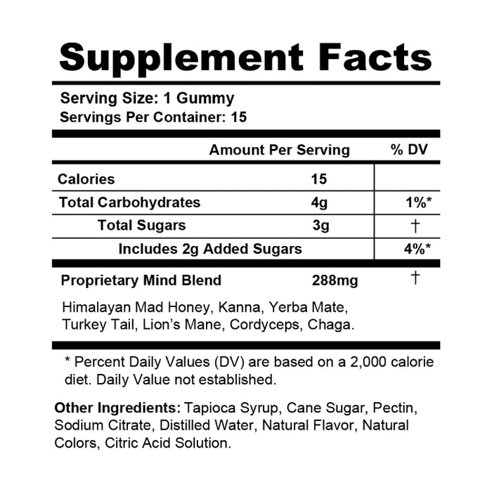 Microdose Mushroom Gummies