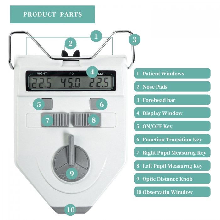 PD Meter