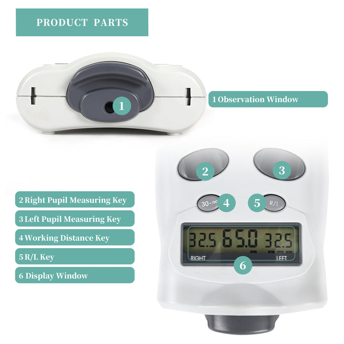 PD Meter